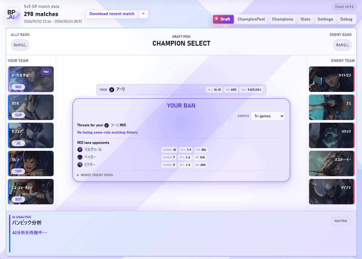 Ban suggestions based on the player's match history
